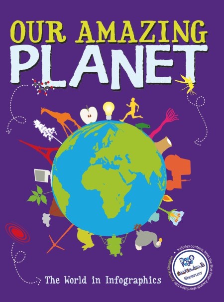 Our Amazing Planet