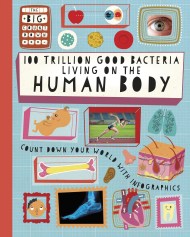 The Big Countdown: 100 Trillion Good Bacteria Living on the Human Body